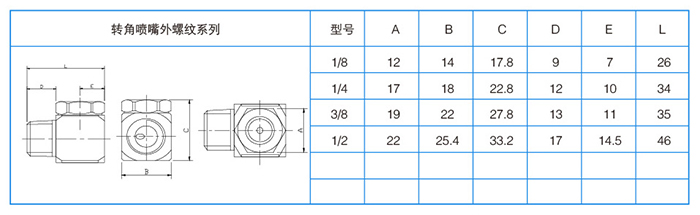 空心錐噴嘴尺寸
